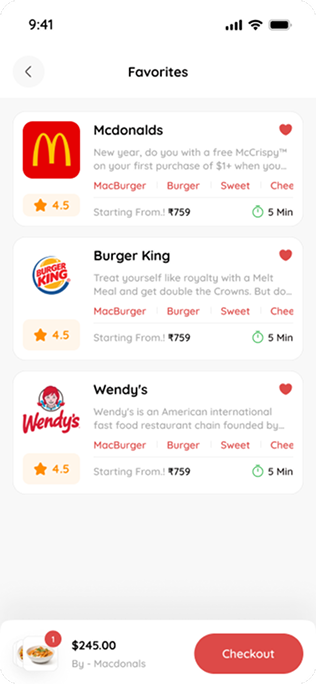 Favorites — Eater screen