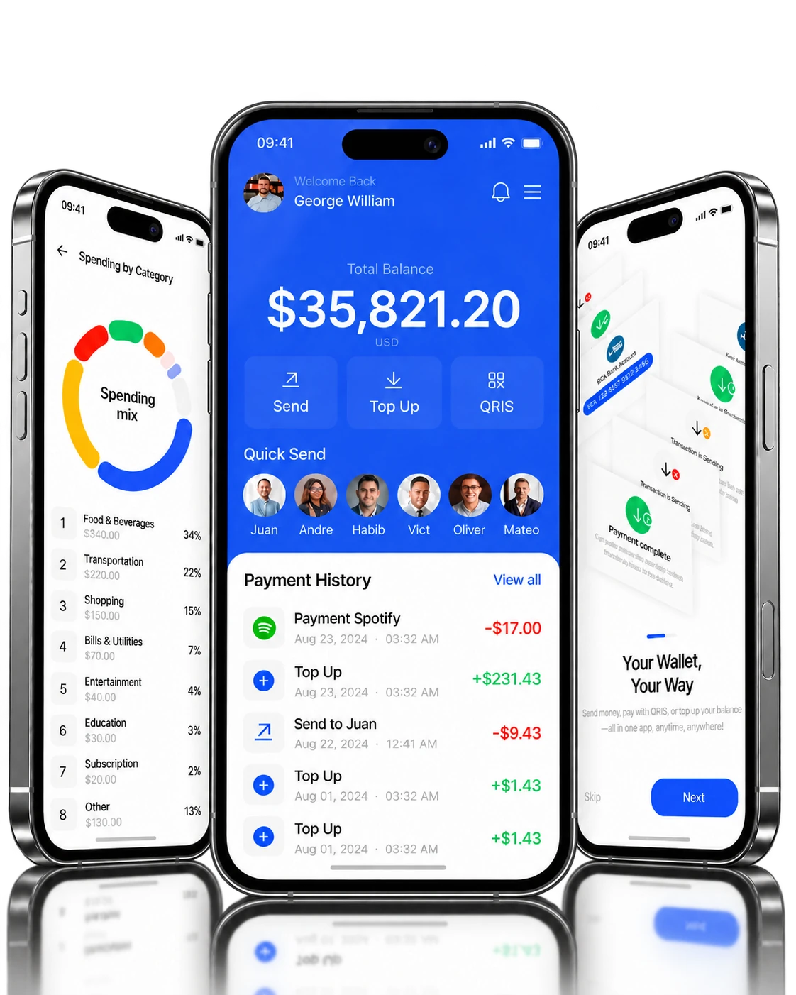 E-Wallet screens showing account entry, wallet activity and payments